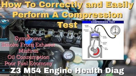 How to do a compression Test on a BMW with an M54 engine 